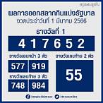 ประวัติหวยออก